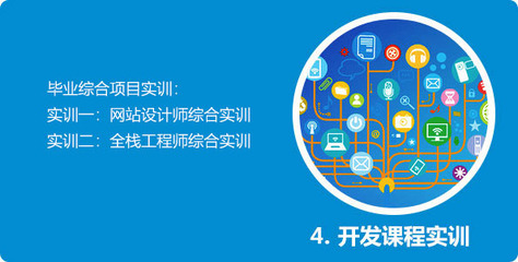 WEB全栈开发与运营工程师 软件设计与开发的全面演进